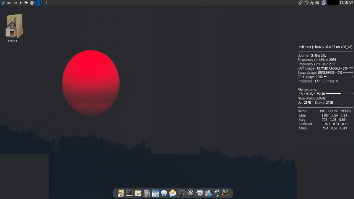 4MLinux 47.0 featured image