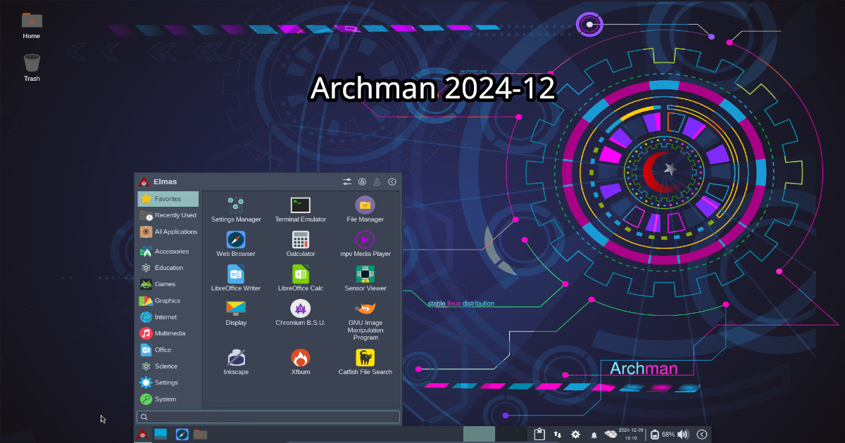 Archman 2024-12 featured image