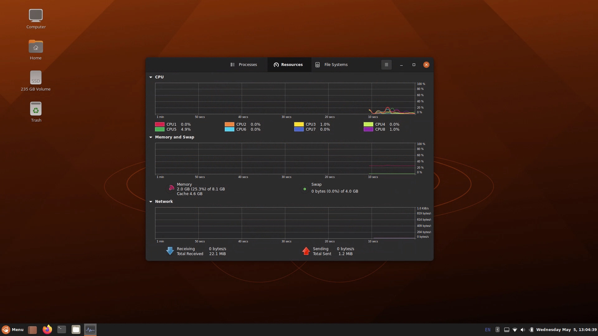 ubuntu system monitor on taskbar